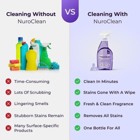 NuroClean image